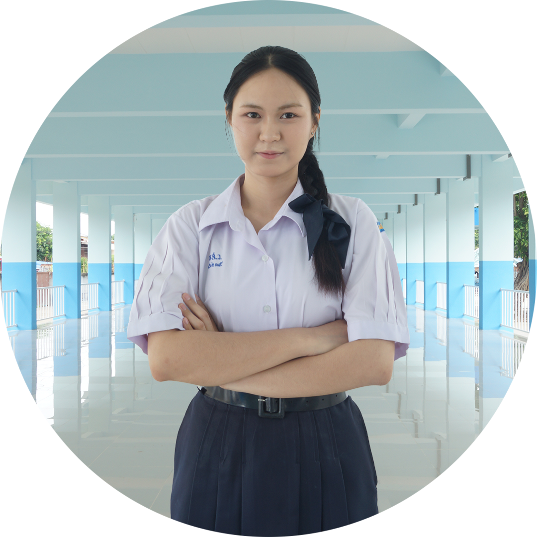 คำอธิบายรูป