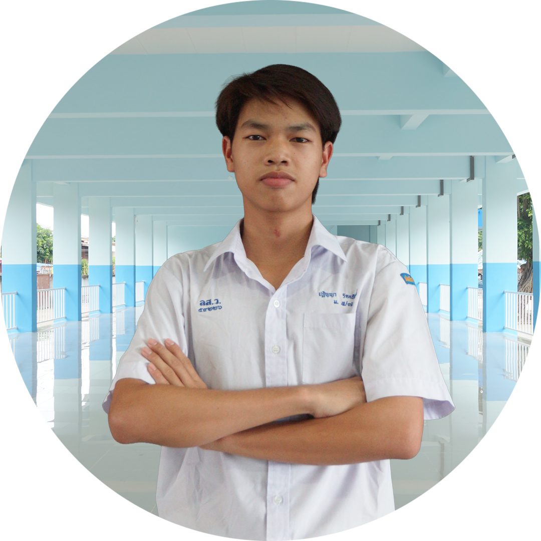 คำอธิบายรูป