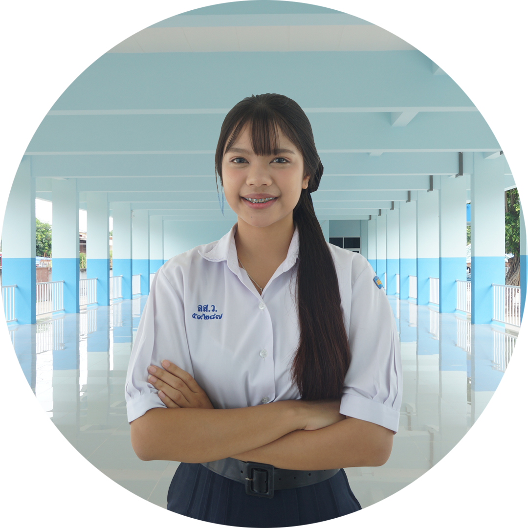 คำอธิบายรูป