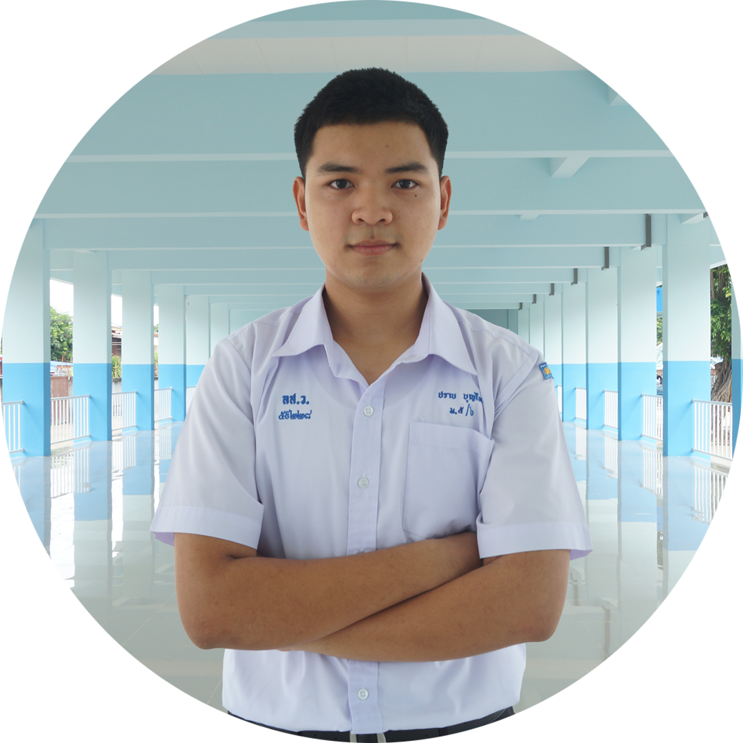 คำอธิบายรูป