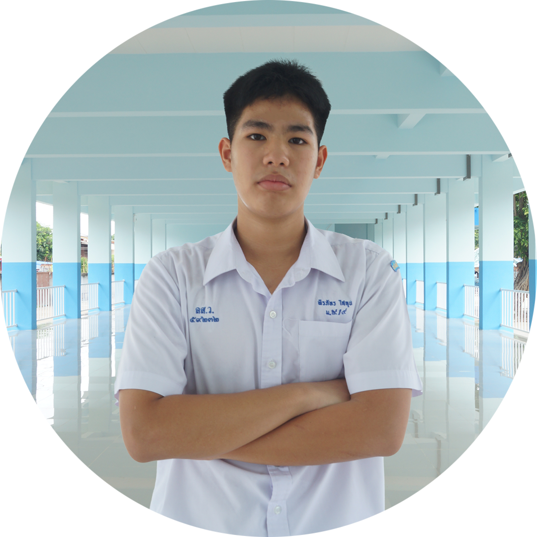 คำอธิบายรูป