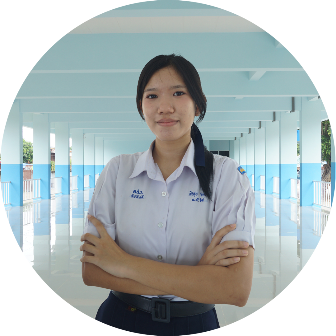 คำอธิบายรูป