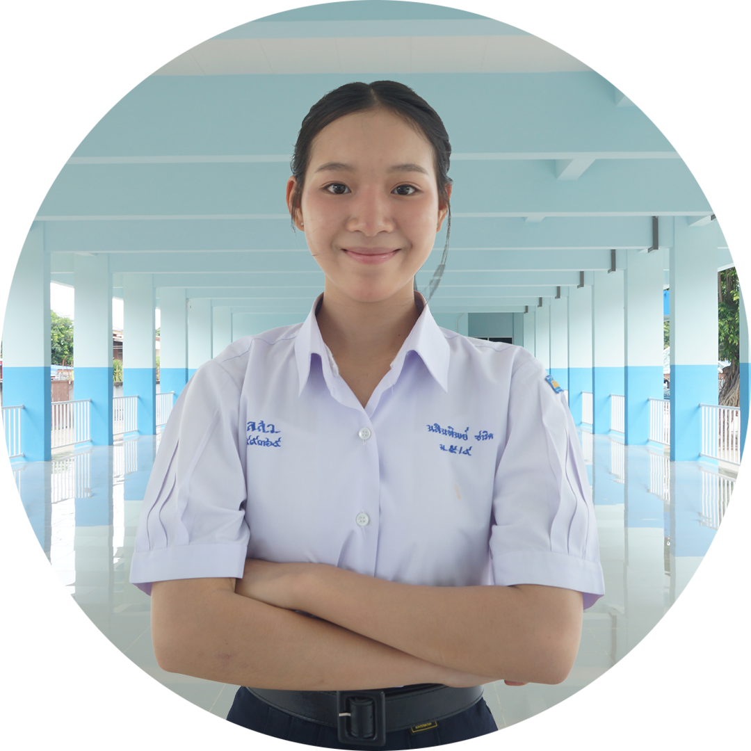 คำอธิบายรูป