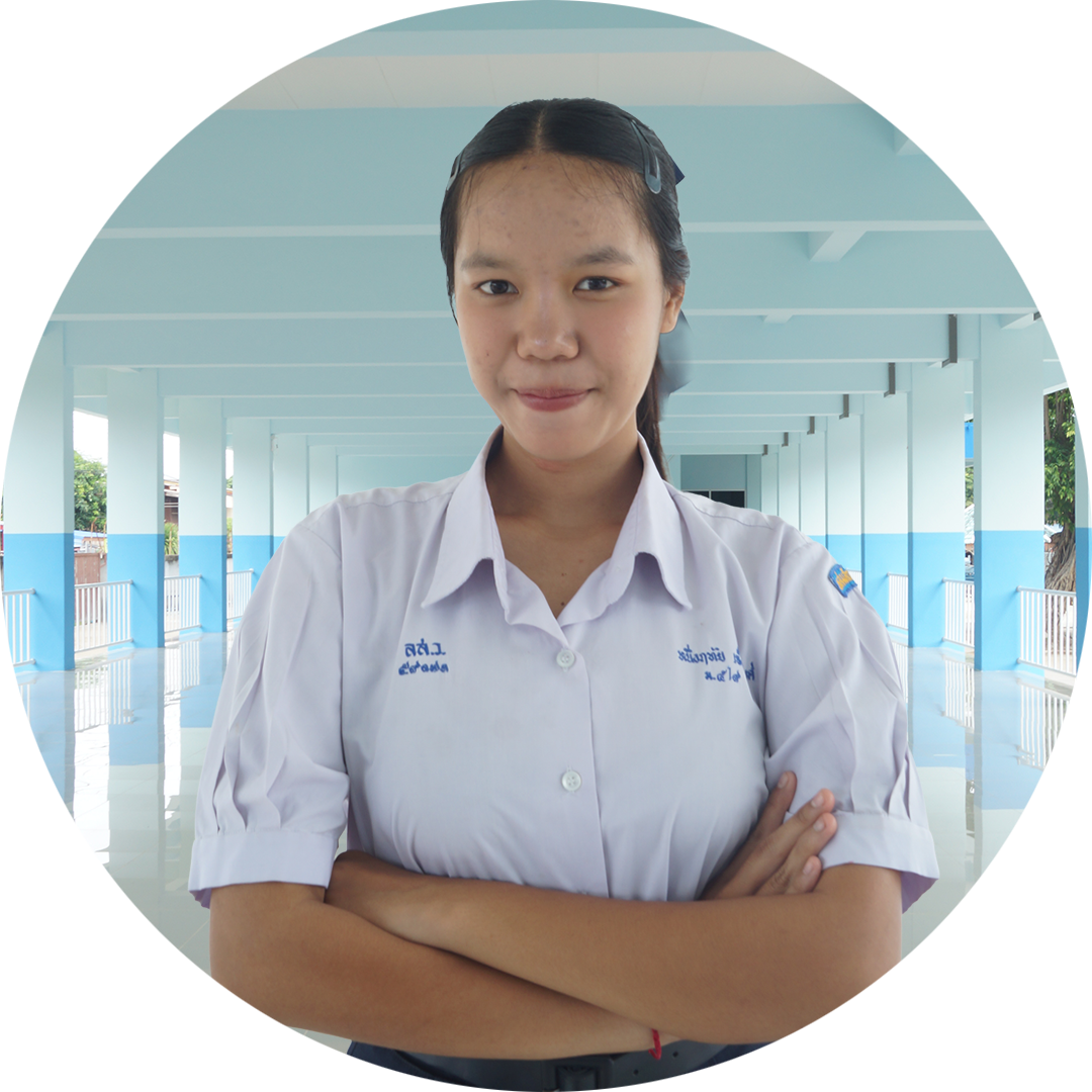 คำอธิบายรูป