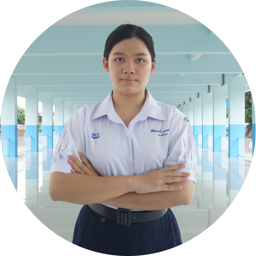 คำอธิบายรูป