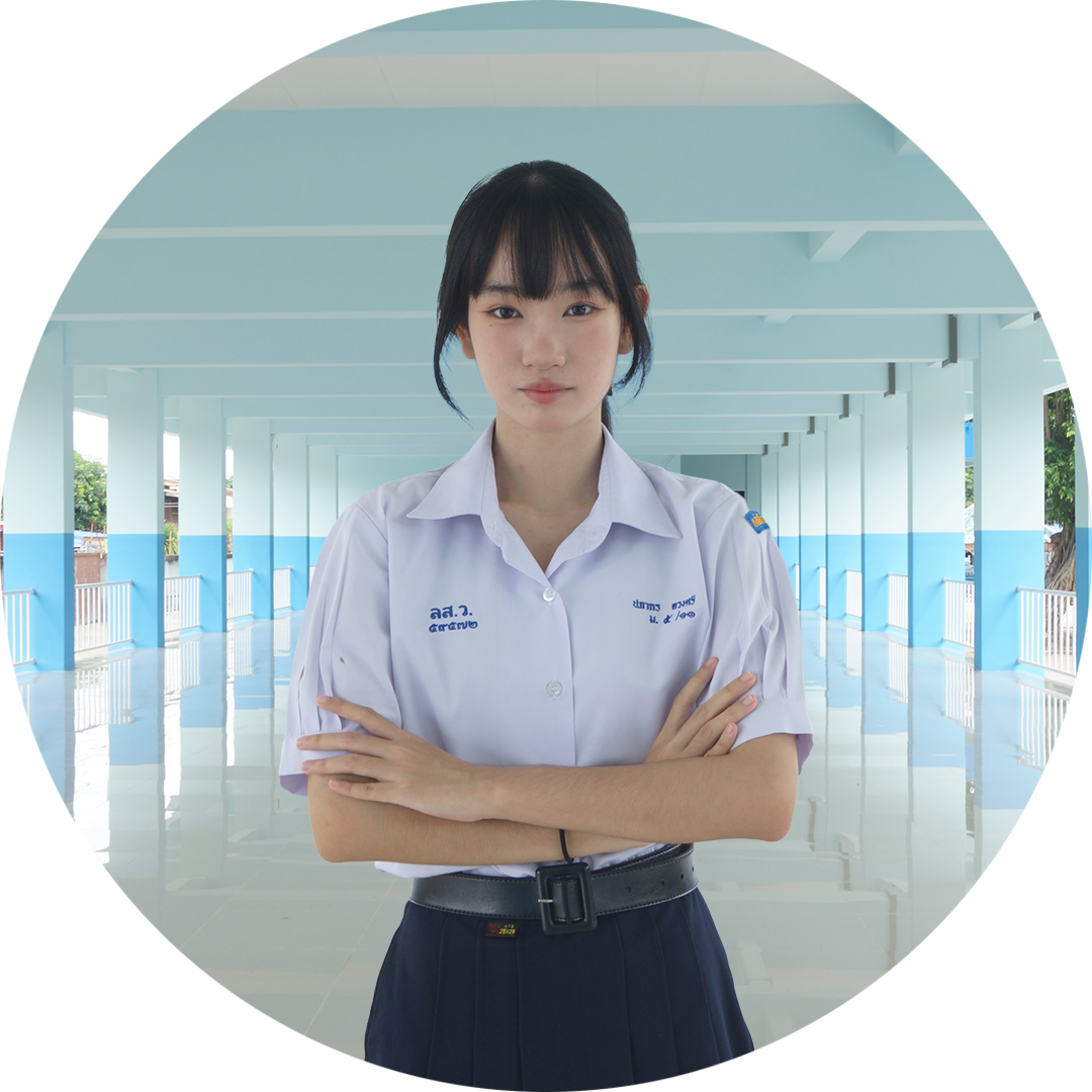 คำอธิบายรูป